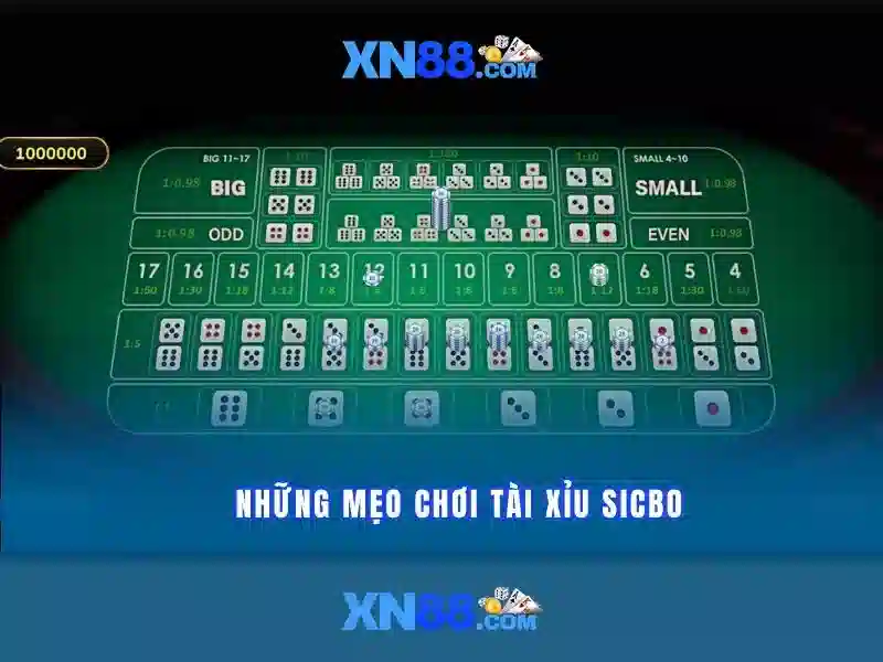Quản lý ngân sách và giới hạn cược