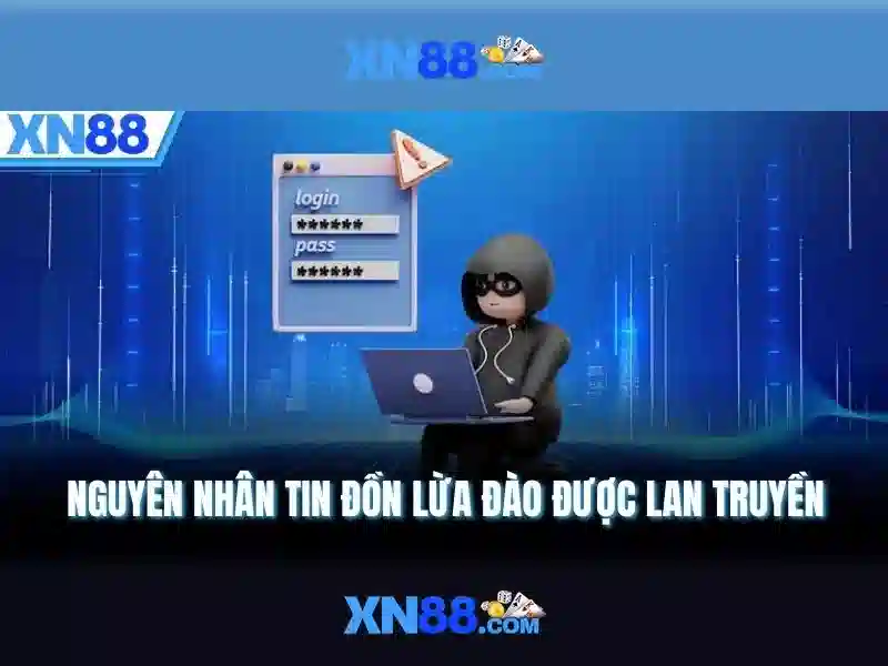 Lịch sử và phát triển