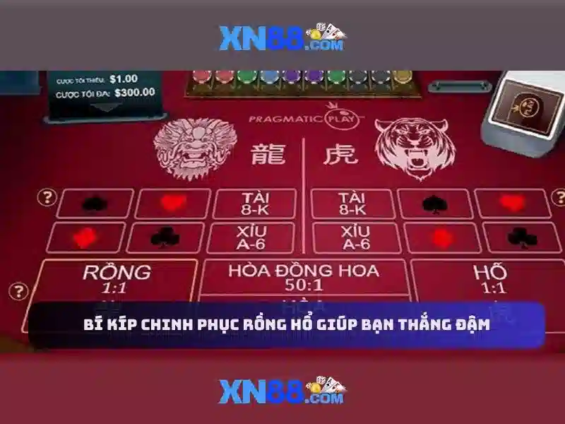 Nền tảng và công nghệ