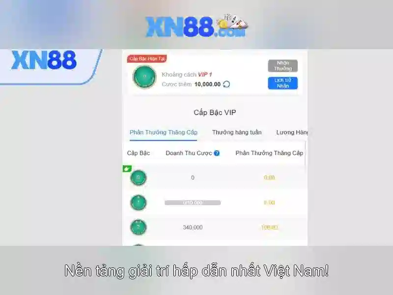 Tổng quan và Giá trị Cốt lõi của album xn88