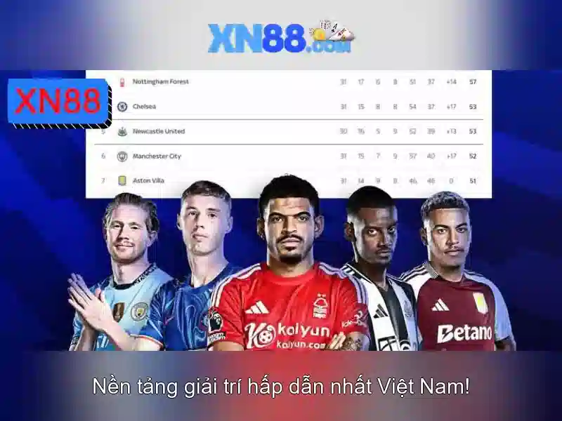 Các trò chơi và tính năng nổi bật