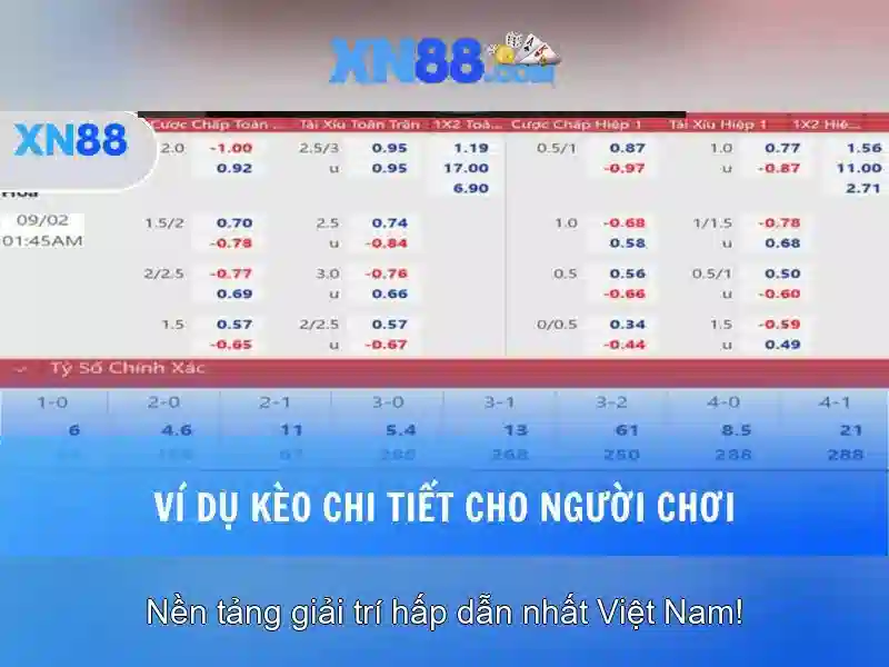 xn88: Nền tảng trò chơi trực tuyến - Tổng quan và hướng dẫn