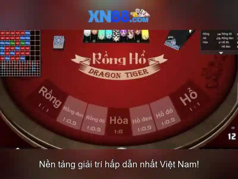 Lịch sử và uy tín của xn88